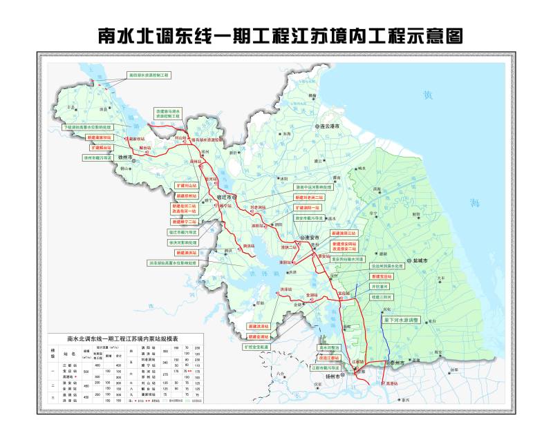 1、南水北調總圖(1).jpg