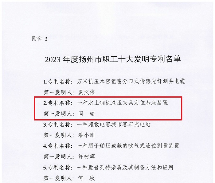 112、關于認定2023年度揚州市職工十大科技創(chuàng)新成果、十大先進操作法、十大發(fā)明專利的決定（基礎公司-閔瑞-十大發(fā)明專利）-8.jpg